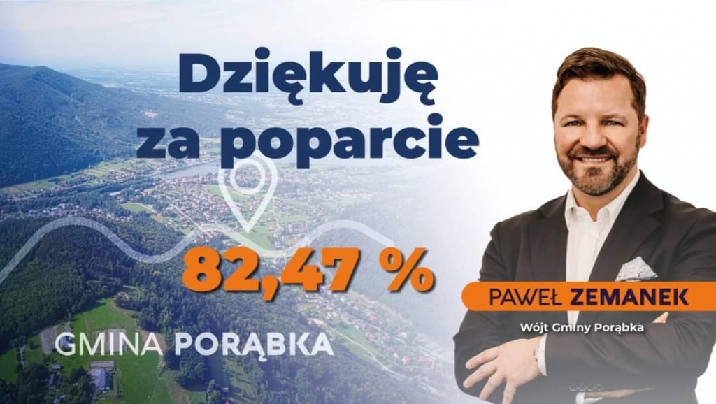 Paweł Zemanek ponownie wybrany na Wójta Gminy Porąbka.