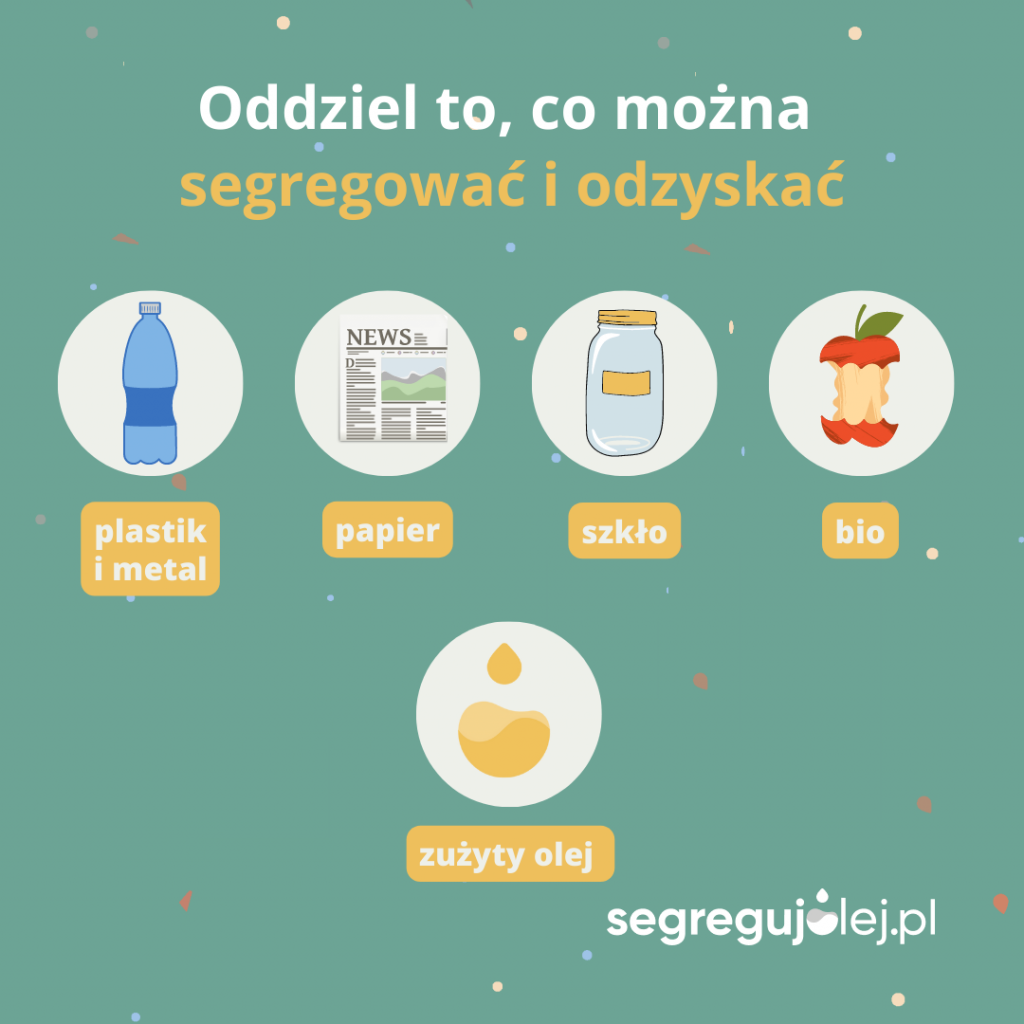 Domowy recykling odpadów i zasada 5R