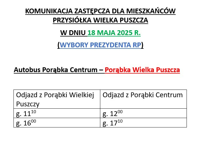 Komunikacja zastępcza