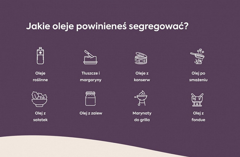 Jak segregować olej?