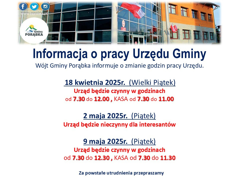 Informacja o pracy Urzędu Gminy