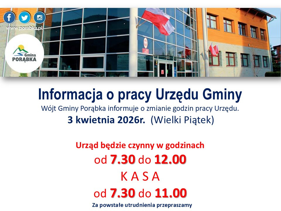 Informacja o pracy Urzędu Gminy